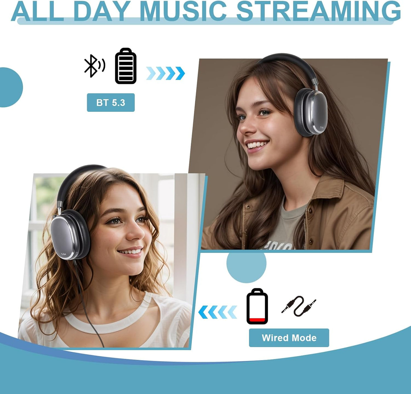 T-fun NC95 Hybrid Active Noise Cancelling Headphones with Knob Control, 65H Playtime Over Ear Headphones Wireless Bluetooth 5.3, App Control, Hi-Res Audio, Comfort Fit, Clear Calls for Travel/Workout