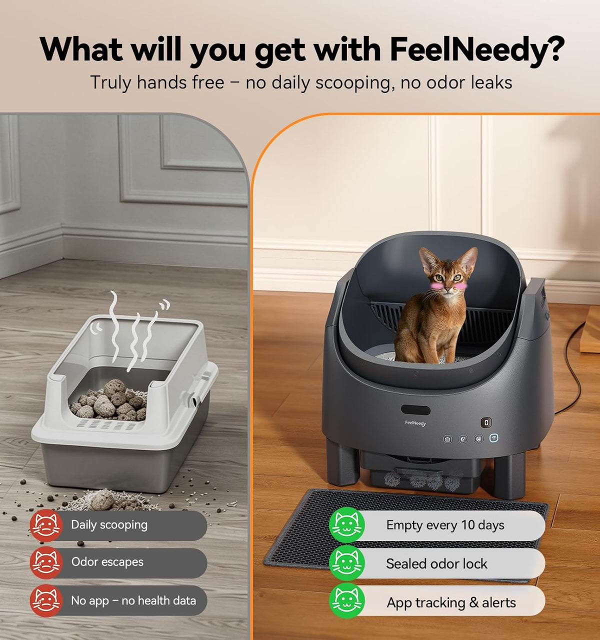 Automatic Cat Litter Box, FeelNeedy Self Cleaning Litter Box with App Control,Odor-Free Safety Sensor Design for 1-3 Cats,Open-Top Smart Litter Box Includes Waste Bags,litière automatique Pour Chat