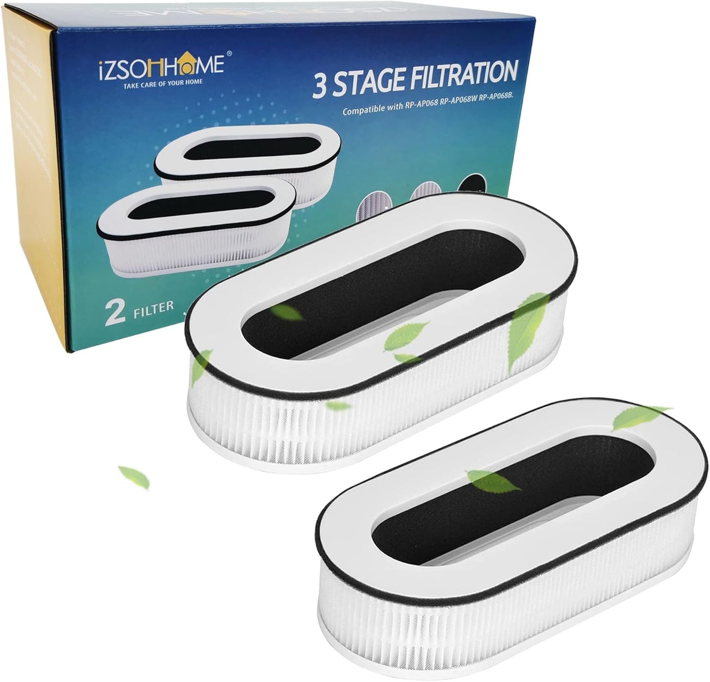 IZSOHHOME Compatible with RENPHO RP-AP068,Air Purifier RP-AP068,3-in-1 H13 Grade True HEPA Replacement Filter,RP-AP068W,RP-AP068B,RP-AP068-F2 Hepa Filter(2 Packs)