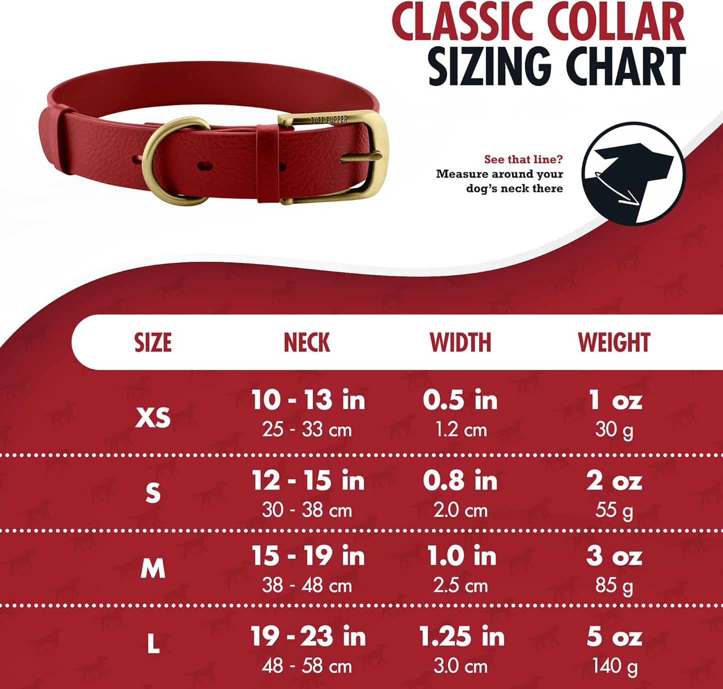 Tuff Pupper Classic Heavy Duty Dog Collar | 10x Stronger Than Leather | 100% Waterproof & Odor Proof Dog Collar | Tough Rust-Proof All Metal Hardware