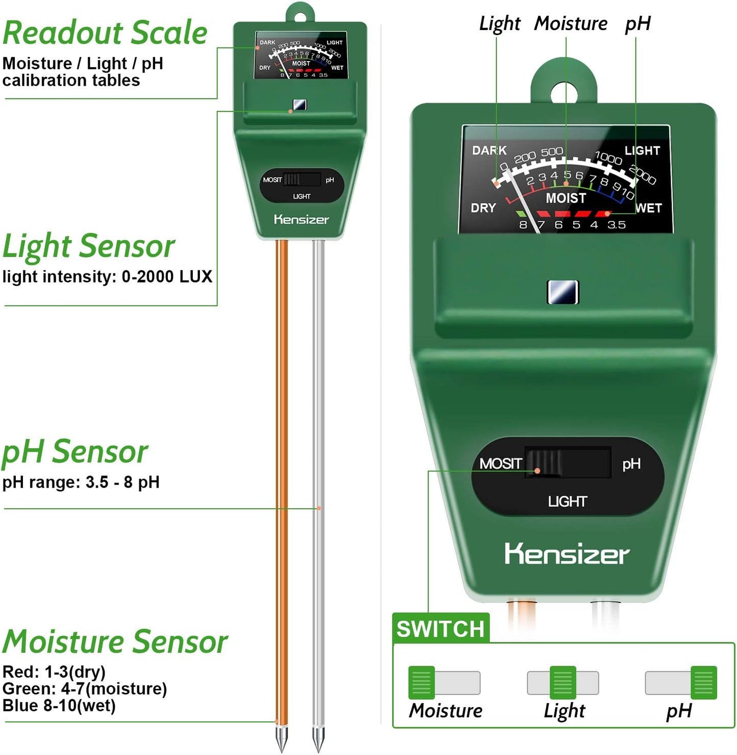 Kensizer Soil Tester, 3-in-1 Soil Moisture/Light/pH Meter, Gardening Tool kit for Plants Care, Digital Plant Thermometer, Water Meter for Indoor & Outdoor, No Battery Required