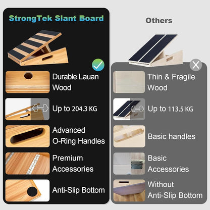 StrongTek Wooden Slant Board, 5 Adjustable Angles, 500 lb, Side Handle Standard and XL Sizes, Full or Partial Non-Slip Surfaces, Side Carry Handle, Calf and Ankle Stretching, Squats and Rehab