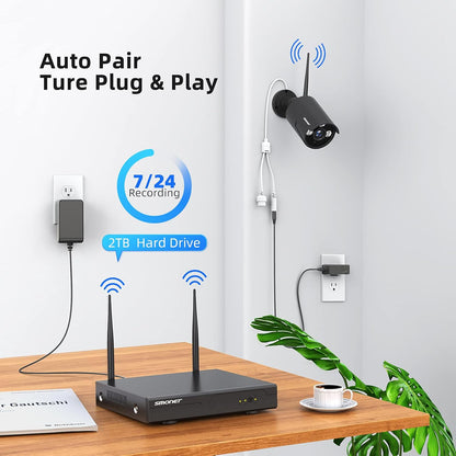 Wireless Security Camera System,SMONET 1080P 8 Channel Home Surveillance DVR Kits with 8pcs 2MP Full HD Cameras 3TB HDD Night Vision Motion Detection Free App for Indoor Outdoor 24/7 Video Recording