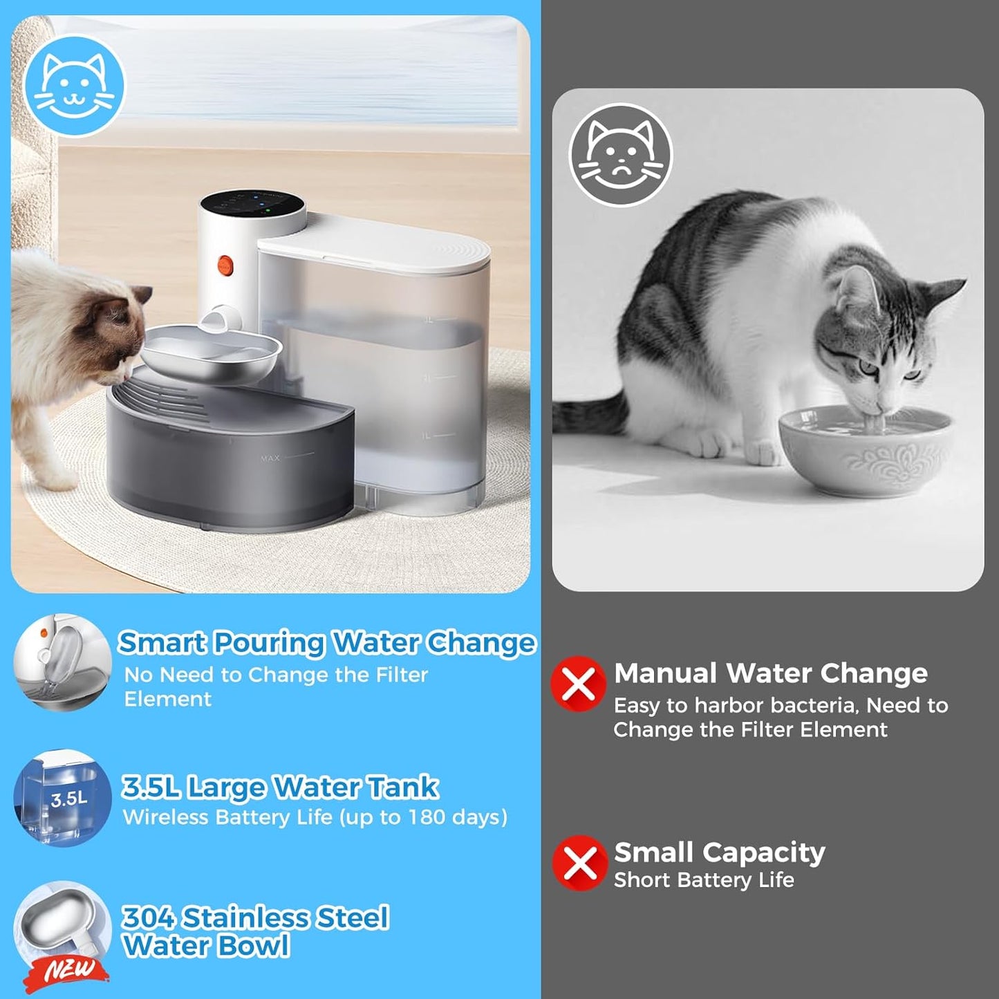 Cat Water Fountain Stainless Steel Cat Water Dispenser Wireless 3L/101oz Automatic Smart Pet Water Fountain Indoor