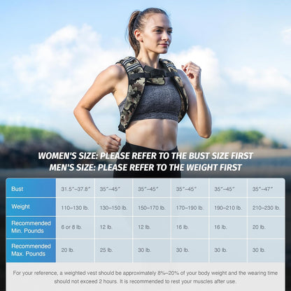 ZELUS Weighted Vest, 6lb/8lb/12lb/16lb/20lb/25lb/30lb Weight Vest with Reflective Stripe for Workout, Strength Training, Running, Fitness, Muscle Building, Weight Loss, Weightlifting