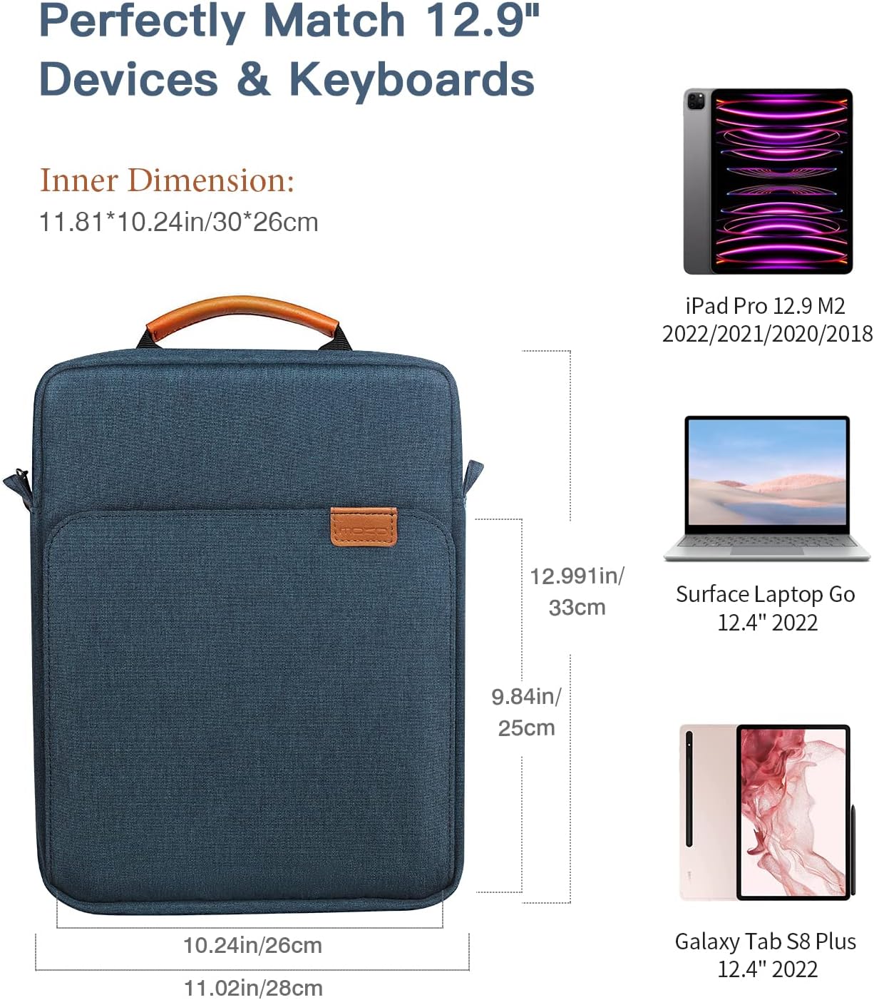 MoKo 13.3-14 Inch Laptop Sleeve Bag Fits MacBook Pro M3/M2 14" 2023, MacBook Pro 13" M2, New MacBook Air 13.6" M3/M2 2024/2022,Tab S8 Ultra 14.6",Handle Carrying Case with Shoulder Strap, Black & Gray - PuriLite