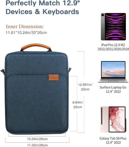 MoKo 13.3-14 Inch Laptop Sleeve Bag Fits MacBook Pro M3/M2 14" 2023, MacBook Pro 13" M2, New MacBook Air 13.6" M3/M2 2024/2022,Tab S8 Ultra 14.6",Handle Carrying Case with Shoulder Strap, Black & Gray - PuriLite