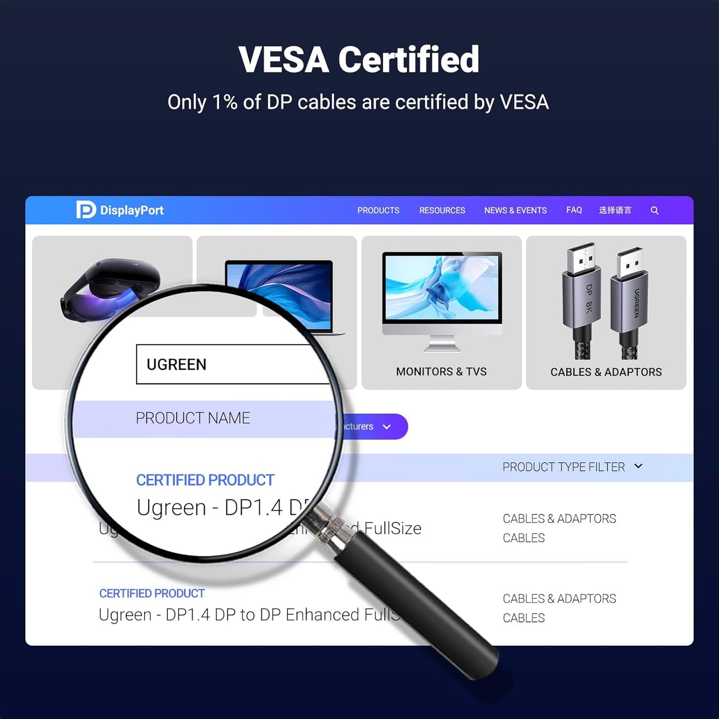 UGREEN VESA 8K DisplayPort 1.4 Cable, 8K@60Hz, 4K@144Hz, 1080P@240Hz, Support 32.4Gbps HDR, FreeSync, G-Sync, Display Port Cord Alu Braided Compatible Monitors, PC, Graphics, HDTV 6.6FT
