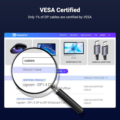 UGREEN VESA 8K DisplayPort 1.4 Cable, 8K@60Hz, 4K@144Hz, 1080P@240Hz, Support 32.4Gbps HDR, FreeSync, G-Sync, Display Port Cord Alu Braided Compatible Monitors, PC, Graphics, HDTV 6.6FT