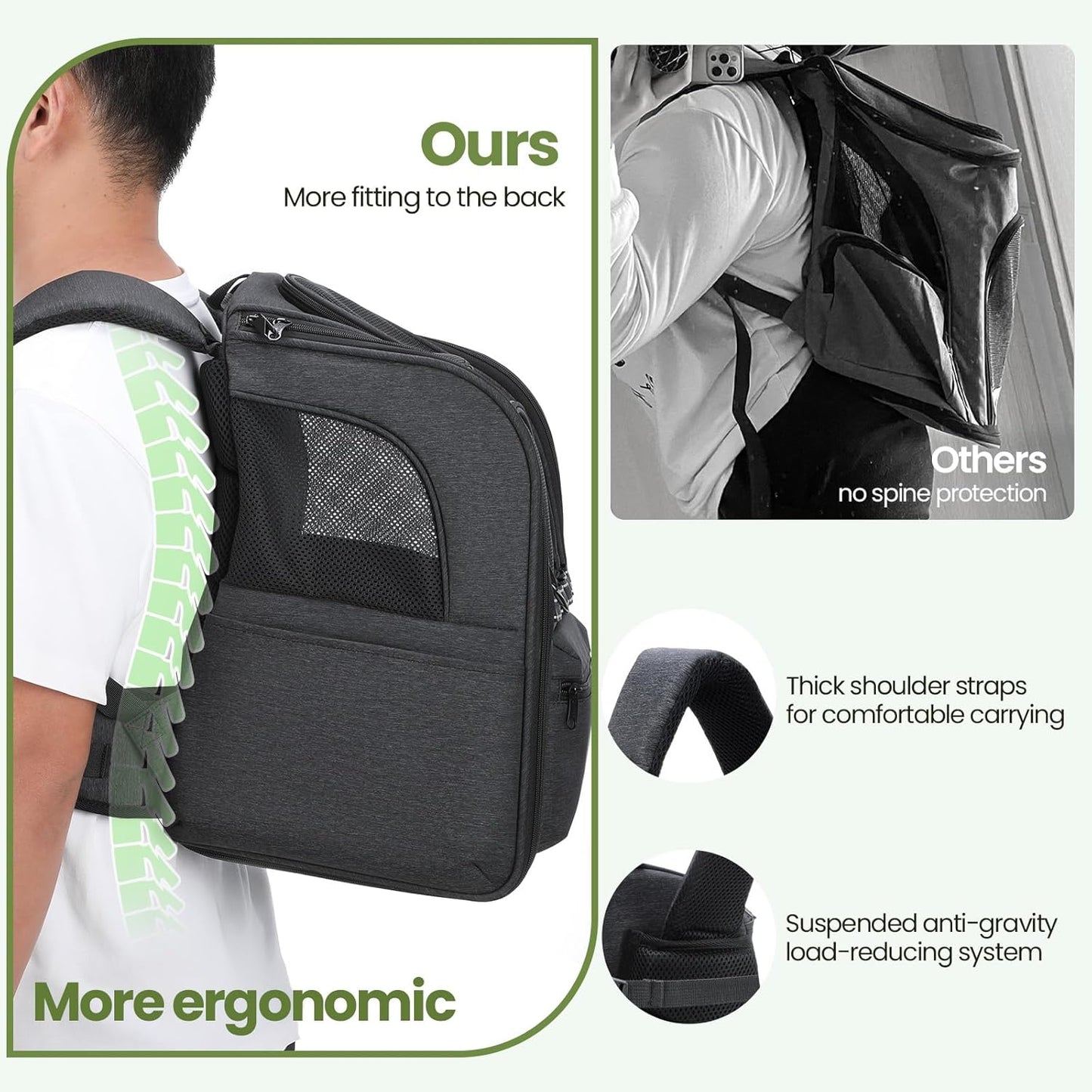 Pecute Cat Backpack Anti-Gravity Load Reduction 30%, Dog Backpack with Locking Zippers, Pressure-Relieving, Suitable for Traveling, Taking Public Transportation, Visiting The Doctor, Hiking