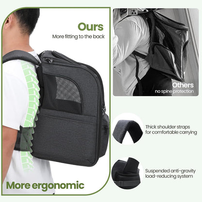 Pecute Cat Backpack Anti-Gravity Load Reduction 30%, Dog Backpack with Locking Zippers, Pressure-Relieving, Suitable for Traveling, Taking Public Transportation, Visiting The Doctor, Hiking