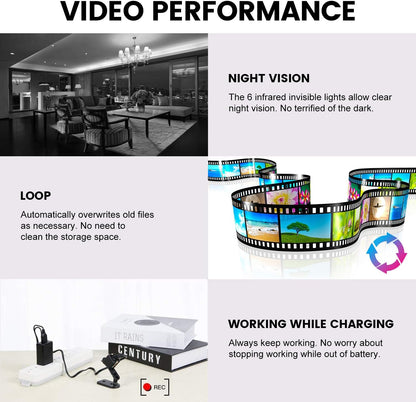 Spy Camera, Bextgoo Hidden Camera No WiFi, 1080P FHD Mini Camera with 32GB Memory Card,12MP Photoshoot, 140° Wide Angle, 360° Rotating Bracket, No Monthly Fee, for Travel, Outdoor Security