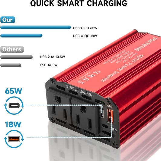 FSATBTNE 400W Power Inverter 12V DC to 110V AC Car Plug Adapter Outlet Converter with [65W PD USB-C] & [18W QC USB-A] Fast Charging Ports and 2 AC Outlets Car Power Inverters for Vehicles - PuriLite