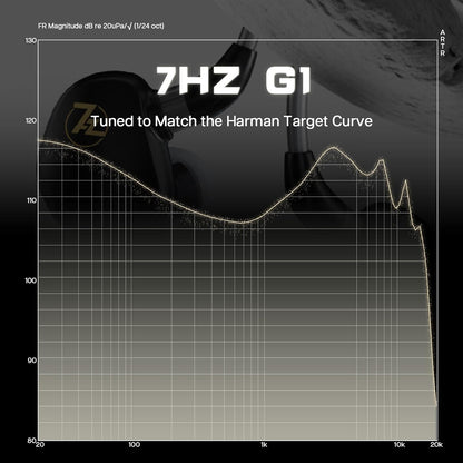 Linsoul 7HZ G1 in-Ear Monitor, 10mm DLC Diaphragm Dynamic Driver IEM Earphone, Wired Gaming Earbuds with Detachable OFC Silver-Plated Cable for Musician Audiophile (3.5mm No Mic, Black)