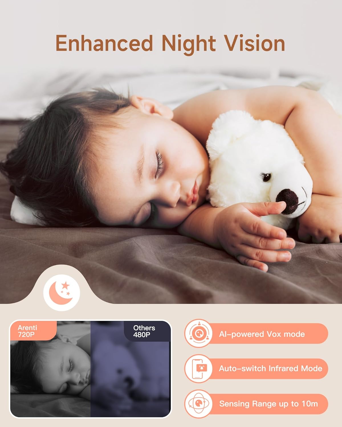 Arenti Baby Monitor 2 Cameras, 2K Smart Baby Camera 2PC with 5-Inch Upgraded Wireless Display 1PC, Super Night Vision, Lullabies, Cry & Motion Detection, Temp & Humidity Sensor, Two Way Audio, ‎Wifi 6