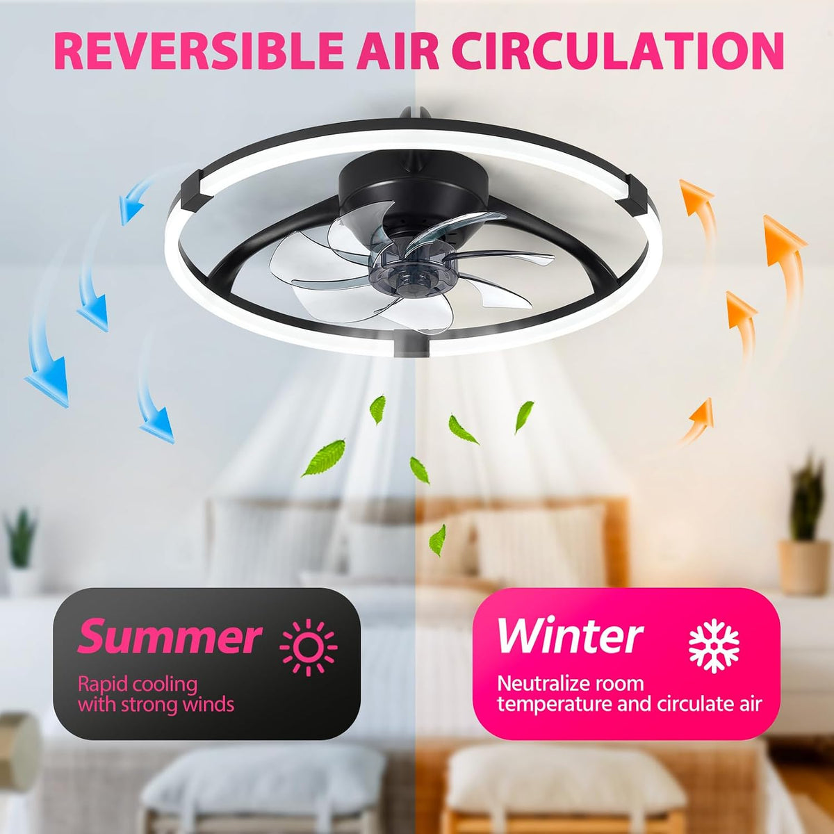 20 Inch Fandelier Ceiling Fan with Lights and Remote Black