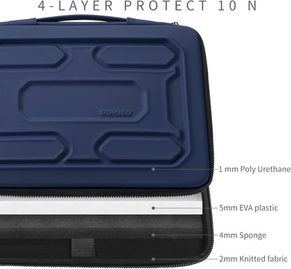 DOMISO 15.6 inch Laptop Sleeve with Handle Protective Shockproof Waterproof EVA Case for 15.6" Yoga 720 IdeaPad 310 320 ThinkPad T570/Legion 5 Gen 6/HP Envy 15/15.6" Notebooks, Dark Blue
