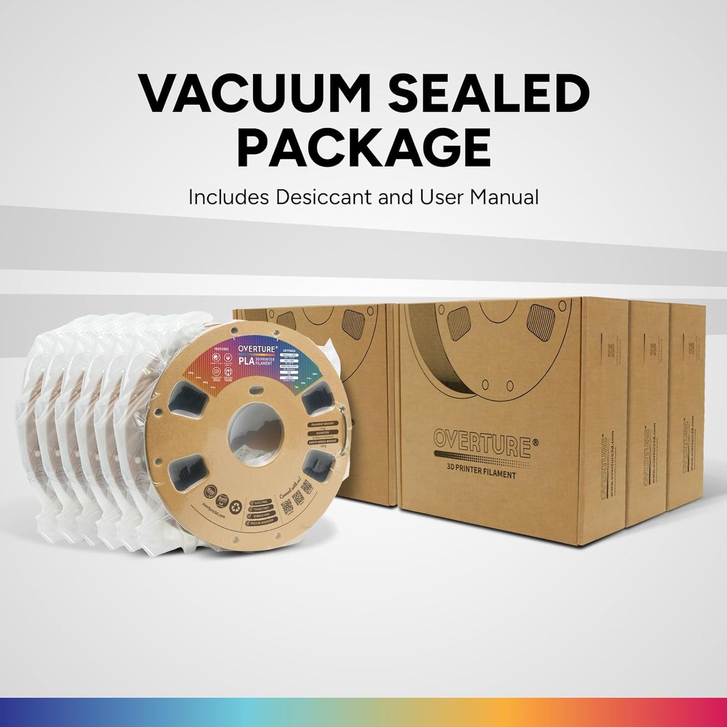 OVERTURE PLA Filament 1.75mm PLA 3D Printer Filament, 1kg Cardboard Spool (2.2lbs), Dimensional Accuracy +/- 0.02mm, Fit Most FDM Printer (Black 1-Pack)