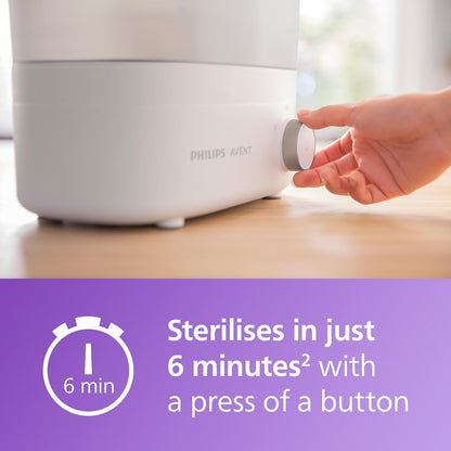 Philips Avent Baby Bottle Sterilizer and Dryer Premium, Removes 99,9% of Bacteria, Chemicals Free, Capacity 6 Bottles/Teats/Accessories, Modular Space Saving Design, Model SCF293