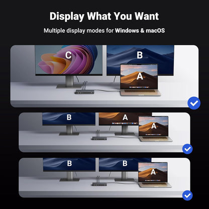 UGREEN Revodok Pro 209 USB C Docking Station, 9-in-1 DisplayLink Dual 4K@60hz Triple Extended Modes for MacBook, 2 DP & 2 HDMI Ports, 10Gbps USB C & USB-A Data, 100W PD, Ethernet for macOS, Windows