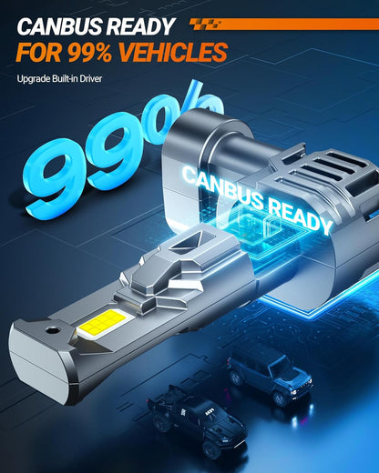 SEALIGHT H7 LED Headlight Bulbs, 800% Super Bright, 6500K Cool White Light Bulbs with Cooling Fan, 1:1 Mini Size H7 led headlight,H7 Halogen Replacement 3 Mins Plug-N-Play, Pack of 2