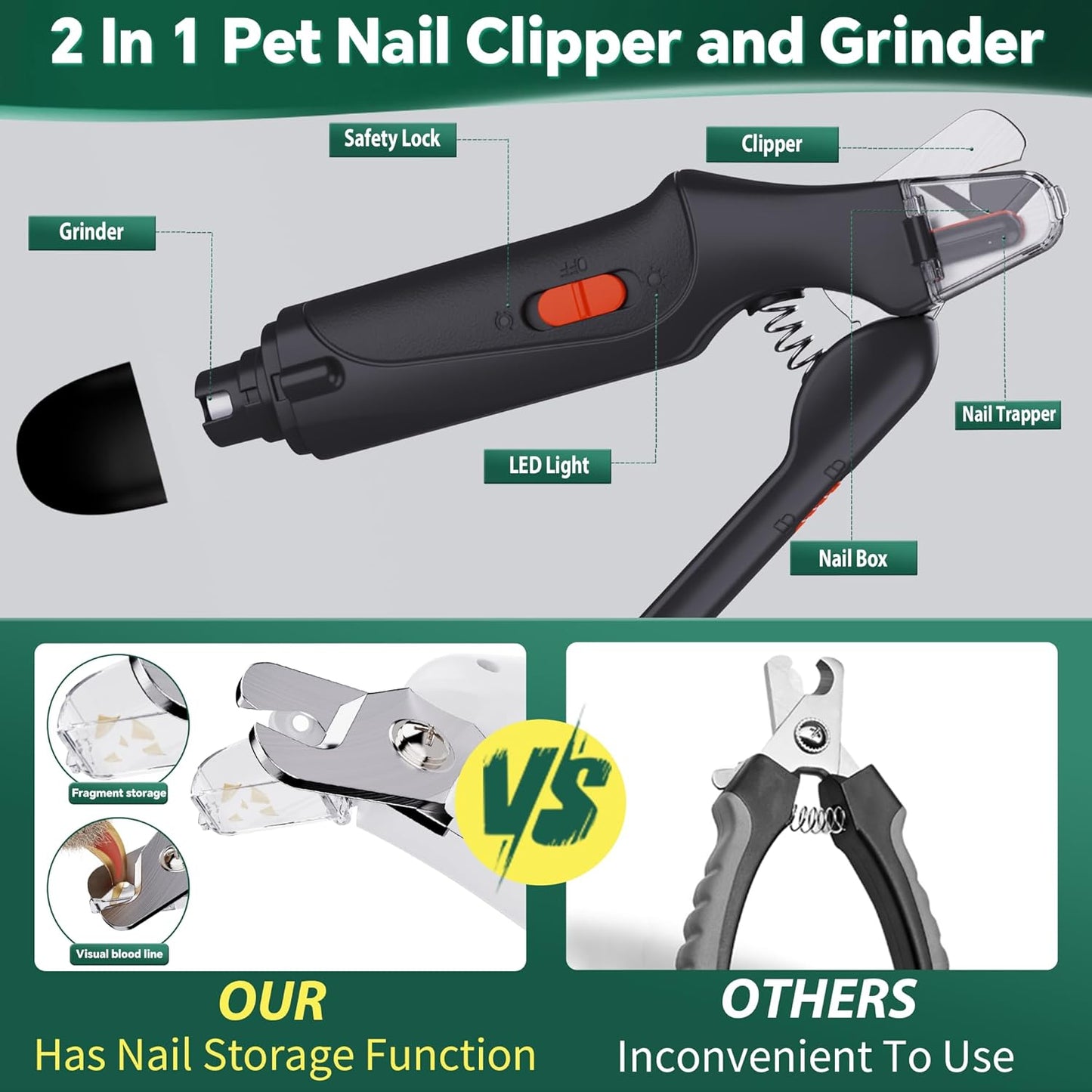 CATPICK 2-in-1 Cat Nail Clippers & Dog Nail Clippers Trimmers for Large Medium Small Dogs Cats Claw Trimmer Quick Sensor and Safety Guard USB Rechargeable with 2 LED Lights Dogs Nail Trimmer