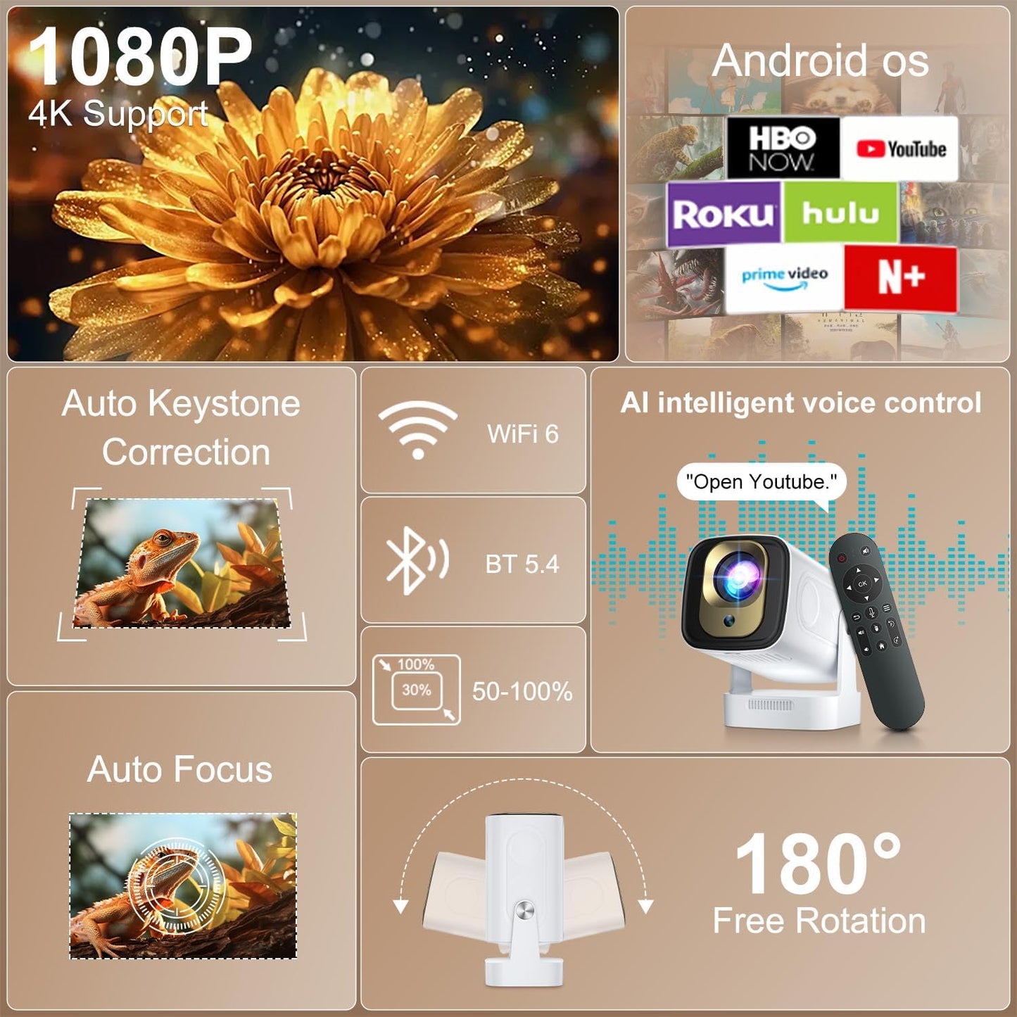 [ Auto Focus/Keystone ] Smart Projector with WiFi and Bluetooth 5.4, SALANGE 1080P Native Projectors 4K, Short Throw Projector w Built in Apps, Android 11, Mini Portable Proyector HY260pro