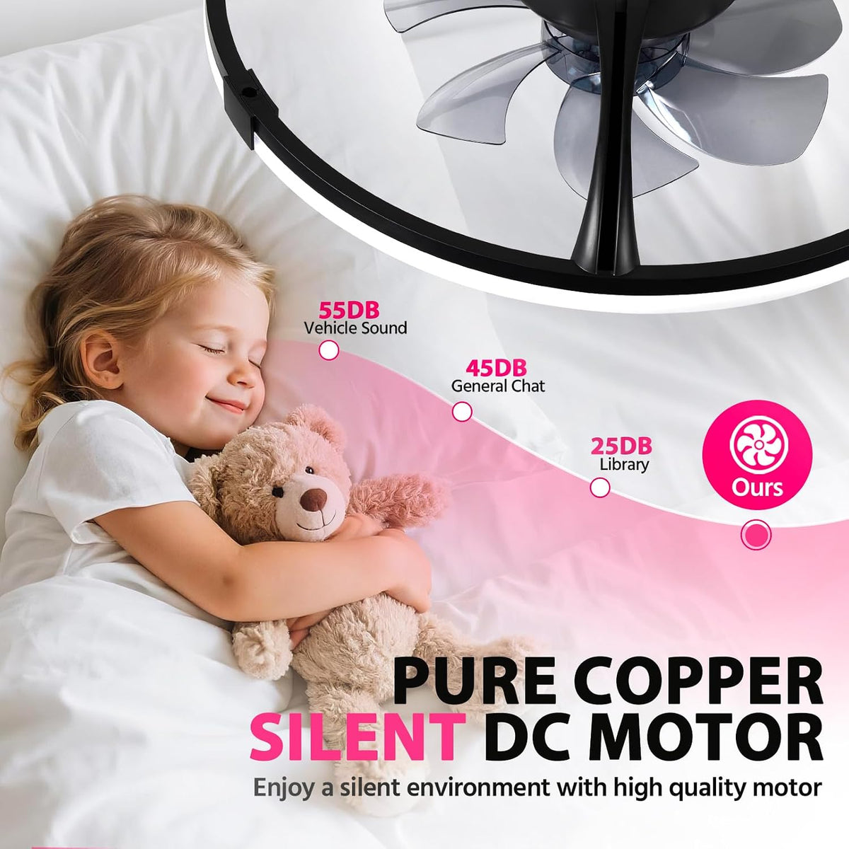 20 Inch Fandelier Ceiling Fan with Lights and Remote Black