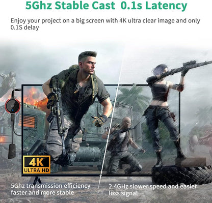 Wireless HDMI Transmitter and Receiver Kit, AIMIBO 4K Wireless HDMI Extender Smooth 5G Video/Audio for Laptop, Cable Box, Camera, Phone, Football Live Streaming to Monitor, Projector, HDTV -165FT/50M