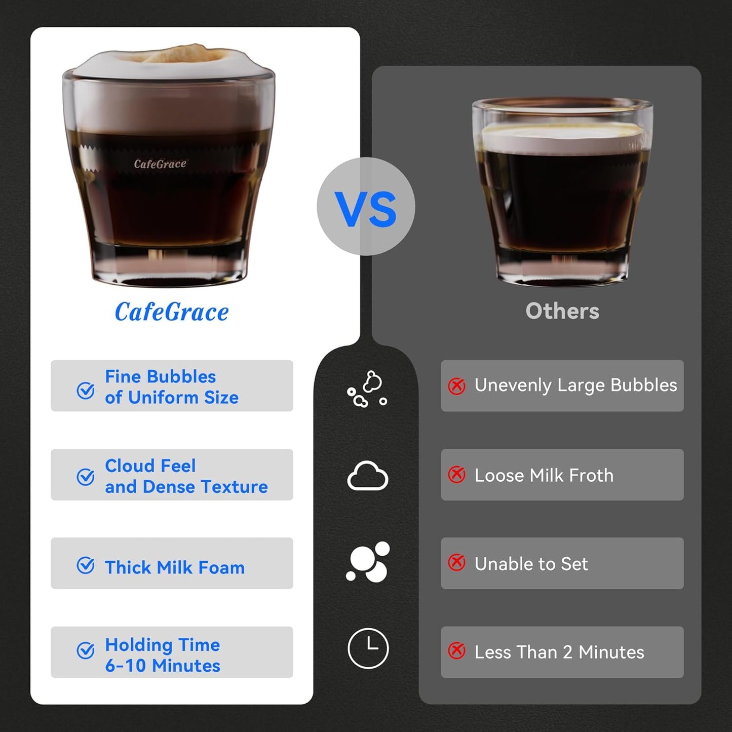 Milk Frother Electric, 5-in-1 Milk Steamer 600ML/20oz, 550W Split Stainless Steel Automatic Foamer, Smart Touch Control Milk Warmer, Hot & Cold for Coffee, Chocolate, Latte Cappuccino