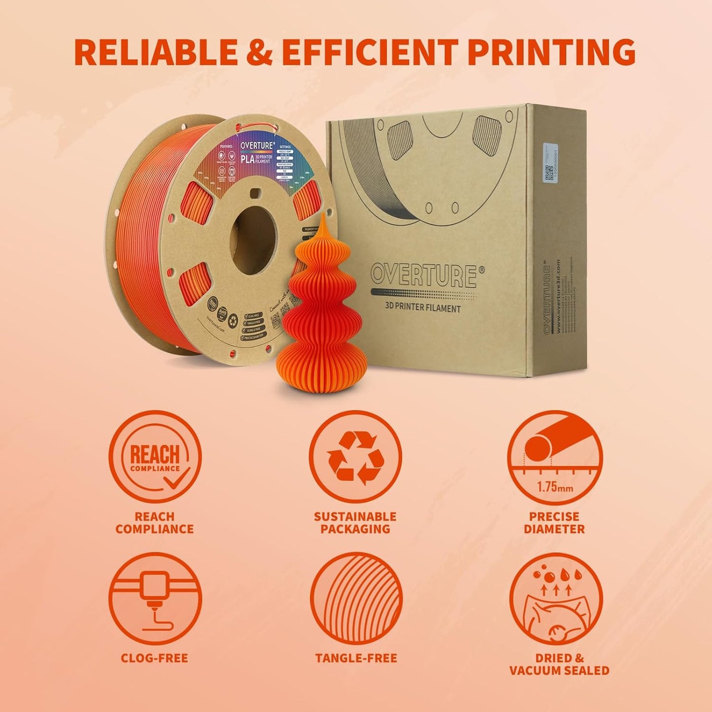 OVERTURE PLA Filament 1.75mm PLA 3D Printer Filament, 1kg Cardboard Spool (2.2lbs), Dimensional Accuracy +/- 0.02mm, Fit Most FDM Printer (Black 1-Pack)