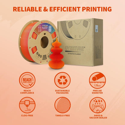 OVERTURE PLA Filament 1.75mm PLA 3D Printer Filament, 1kg Cardboard Spool (2.2lbs), Dimensional Accuracy +/- 0.02mm, Fit Most FDM Printer (Black 1-Pack)
