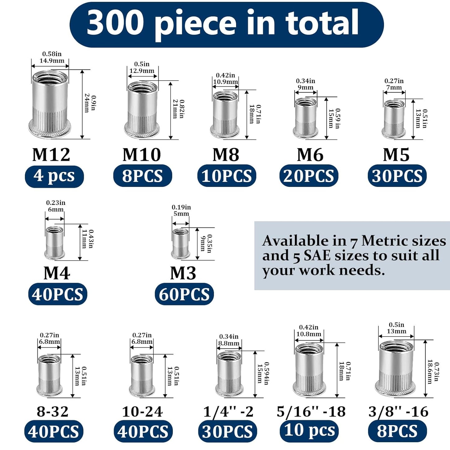 Vifmy Metric & SAE Rivet Nut Assortment Kit(420 Pcs),m3 m4 m5 m6 m8 m10 m12#6-32#8-32#10-24 1/4"-20 5/16"-18 3/8"-16 UNC Flat Head Rivnut Set,Zinc Plated Finish Carbon Steel Nutsert
