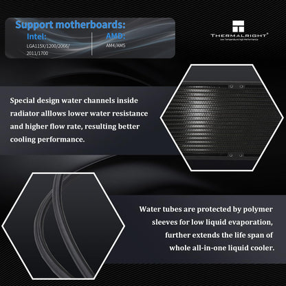Thermalright FW 360 Black ARGB-360mm AIO CPU Liquid Cooler,IPS LCD Screen with 320 * 240 Resolution,for AM5/Intel LGA1700,‘2.4 inch’Magnet-Absorbent LCD Screen for Images -Black