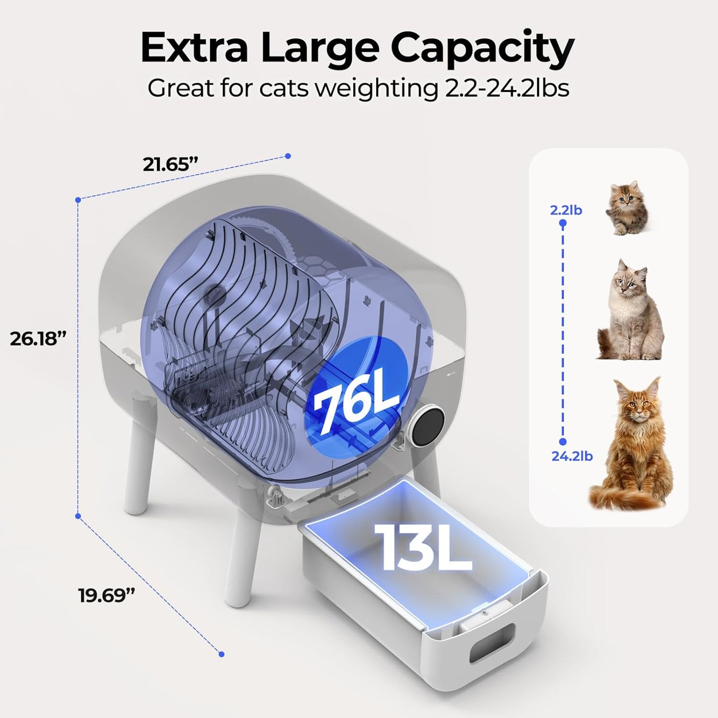 Fsitego Self Cleaning Cat Litter Box: Extra Large Automatic Litter Box for Multiple Cats, Odor-Free, App-Controlled, Ambient Light Waste Disposal