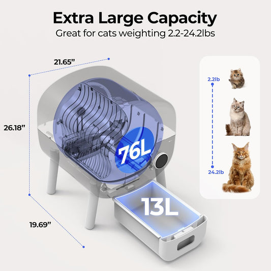 Fsitego Self Cleaning Cat Litter Box: Extra Large Automatic Litter Box for Multiple Cats, Odor-Free, App-Controlled, Ambient Light Waste Disposal - PuriLite