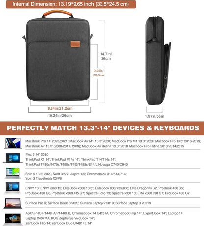 MoKo 13.3-14 Inch Laptop Sleeve Bag Fits MacBook Pro M3/M2 14" 2023, MacBook Pro 13" M2, New MacBook Air 13.6" M3/M2 2024/2022,Tab S8 Ultra 14.6",Handle Carrying Case with Shoulder Strap, Black & Gray - PuriLite