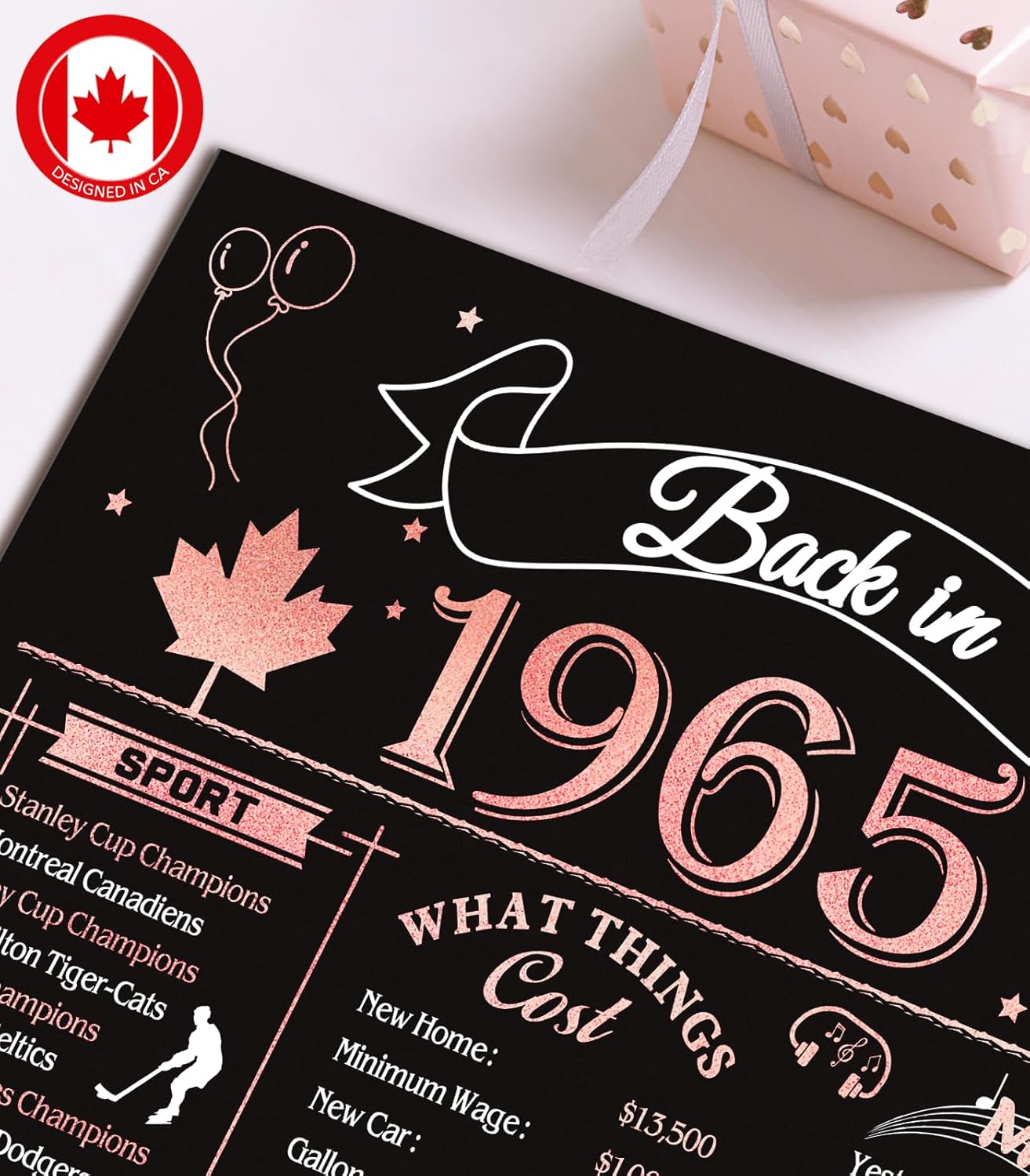 50th Birthday Card, Jumbo CANADA 25x20cm Back in 1975, Gilding Happy 50th Birthday Decoration for Woman, Men, Funny 50 Birthday Gifts for Wife, Husband, Him, Her, Mom
