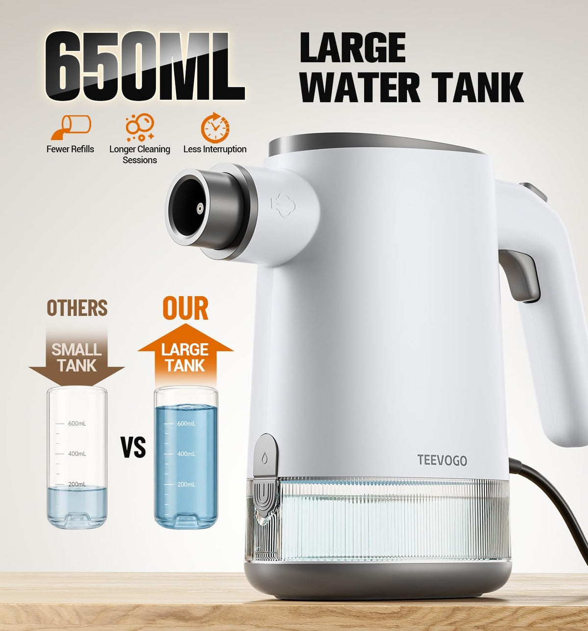 Handheld Steam Cleaner for Home, 3s Instant Heat Pressurized Steamer