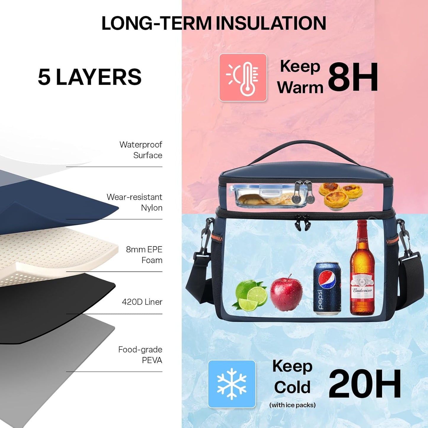 EVERFUN Cooler Bag Insulated Beach Cooler Lunch Bag Box for Men Women Dual Compartments Collapsible Waterproof Leak-Proof for Travel Work Picnic