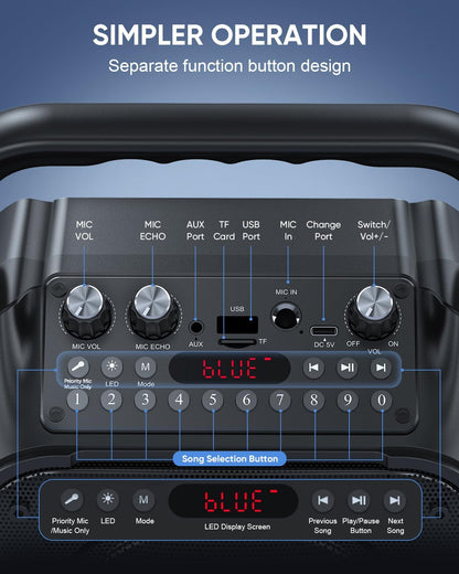 Karaoke Machine for Adults Kids, Portable Bluetooth Karaoke Speaker with 2 Wireless Microphones System with Lights, PA System for Home Party Supports USB/TF/REC/FM/AUX(No Screen Included)