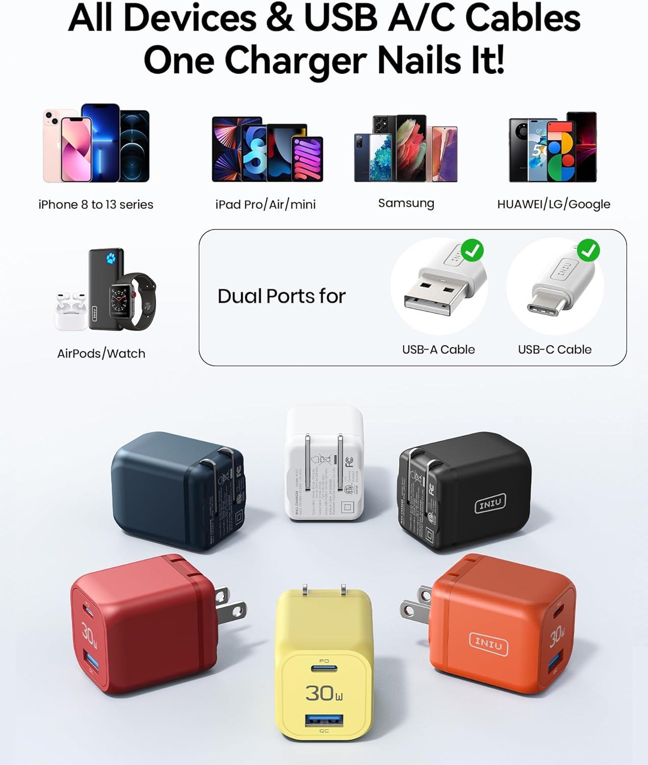 INIU USB C Charger, 2-Pack 30W PD QC 3.0 Dual Port Fast Charging Type C Charger Block with 5ft USB-C Cable, Compact USB C Wall Charger with Foldable Plug for iPhone 16 15 Pro Max Samsung S23, Yellow