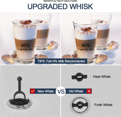 Huogary Electric Milk Frother, 4 in 1 Stainless Steel Milk Steamer, Milk Frother and Steamer for Coffee Milk Warmer for Latte, Cappuccinos, Macchiato