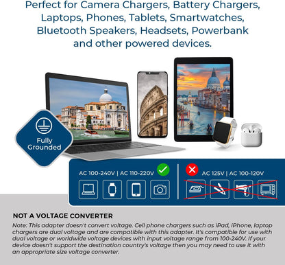 OREI South Africa, Botswana, Namibia Travel Plug Adapter with Dual USB - USA Input - Type M (U2U-10L), Will work with Cell Phones, Camera, Laptop, Tablets, iPad, iPhone
