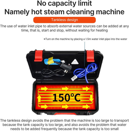 1700W High Pressure Steam Cleaner, Handheld Tankless Steamer
