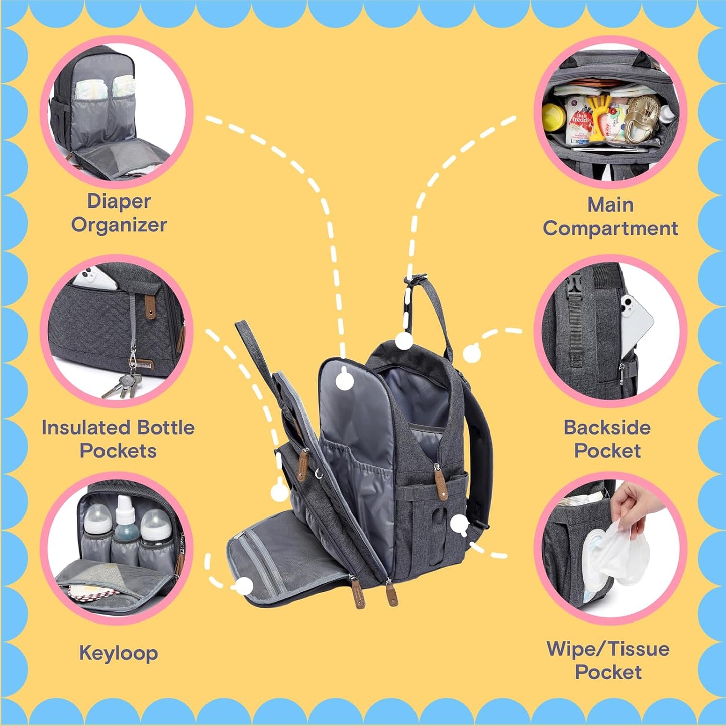 Diaper Bag Backpack, iniuniu Large Baby Bags with Diaper Pouch, Washable Changing Pad, Pacifier Case and Stroller Straps