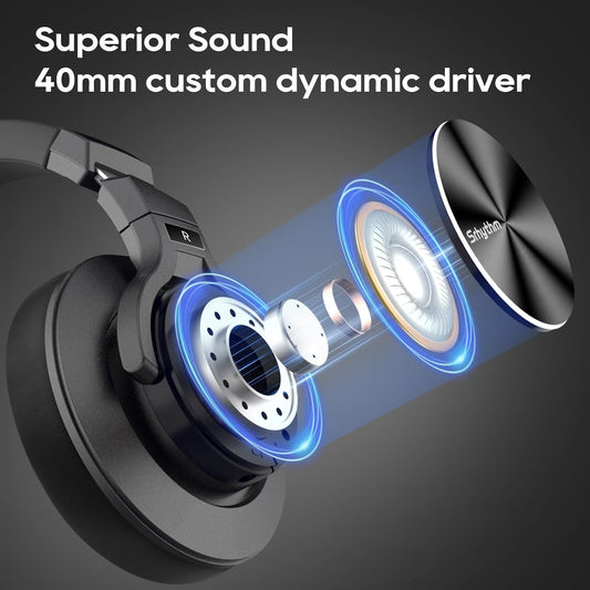 Srhythm HD75 Wired Over Ear DJ Headphone for Studio/Party/Guitar - PuriLite