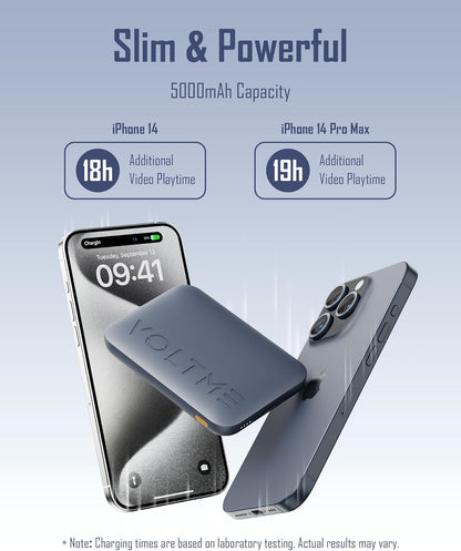 VOLTME Magnetic Power Bank,5000mAh PD 20W Portable Bank Phone Charger, Wireless Powerbank with 60w 25cm USB-C Cable,Battery Pack Power Bank Compatible with iPhone 17/16/15/14/13/12 Series