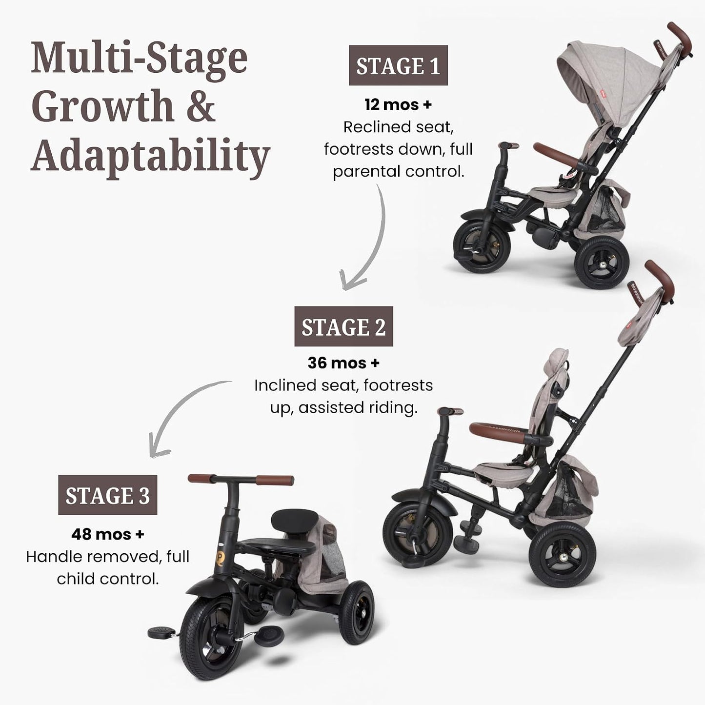 QPlay Rito Tricycle with Easy Folding Design | Portable, Compact, Air-Filled Tires | Parent-Controlled Push Trike for Kids 10 Months to 4+ Years | Premium Edition | Glacier Gray