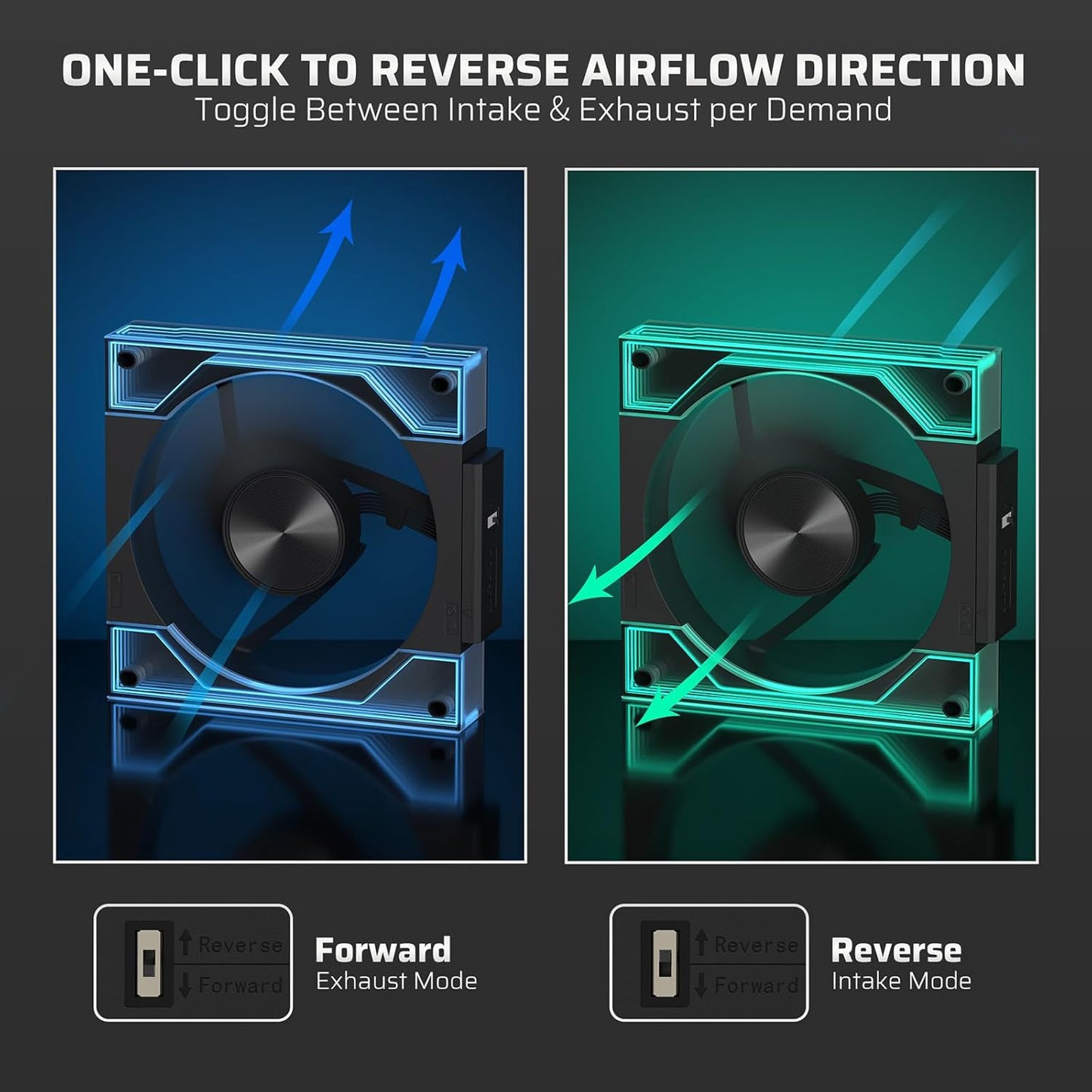 LTC CF-123D 120mm PC Case Fan, Daisy-Chain Connection, Infinity Mirror ARGB Lighting, Reversible Airflow 2000RPM Max, HDB Bearing PWM Computer Case Cooling Fan, Motherboard SYNC, 3 Pack, White